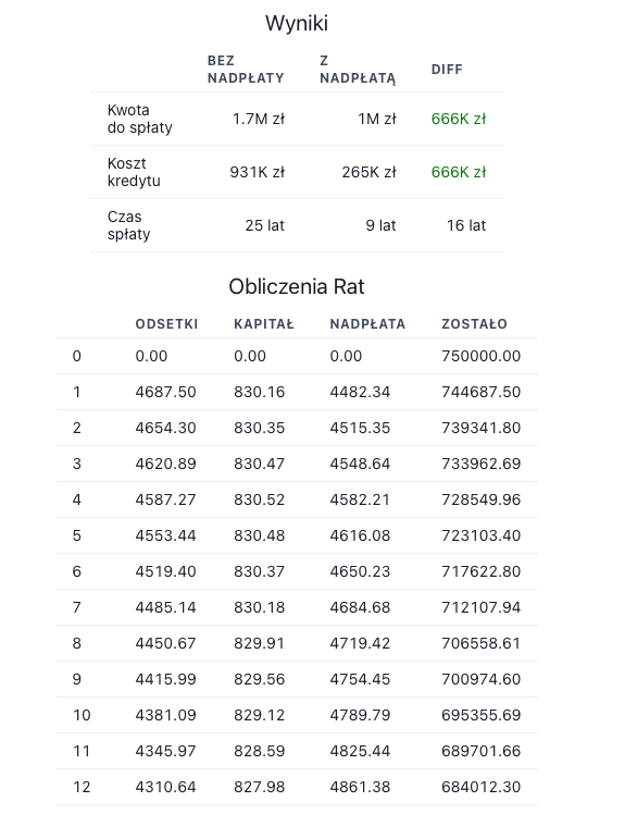 Mortgage Slayer screenshot 4