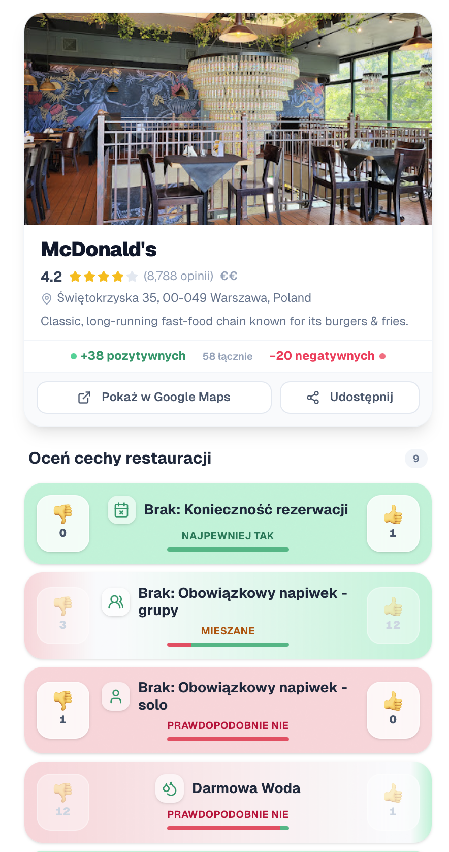 Widok szczegółowy restauracji